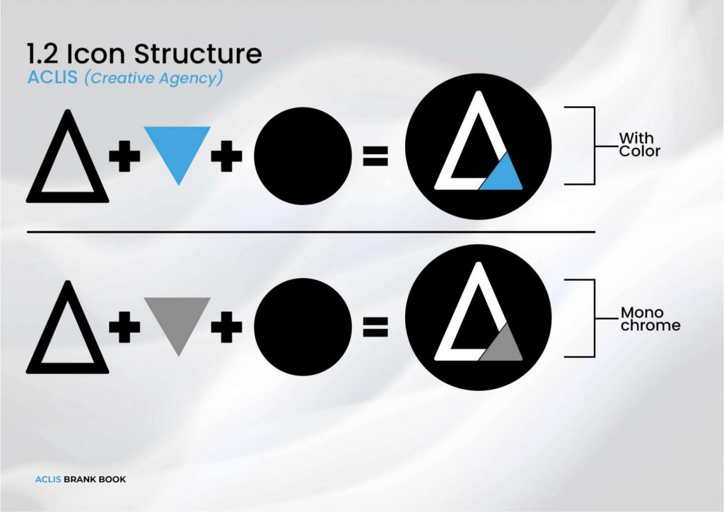 ACLIS BRAND BOOK_page-0003